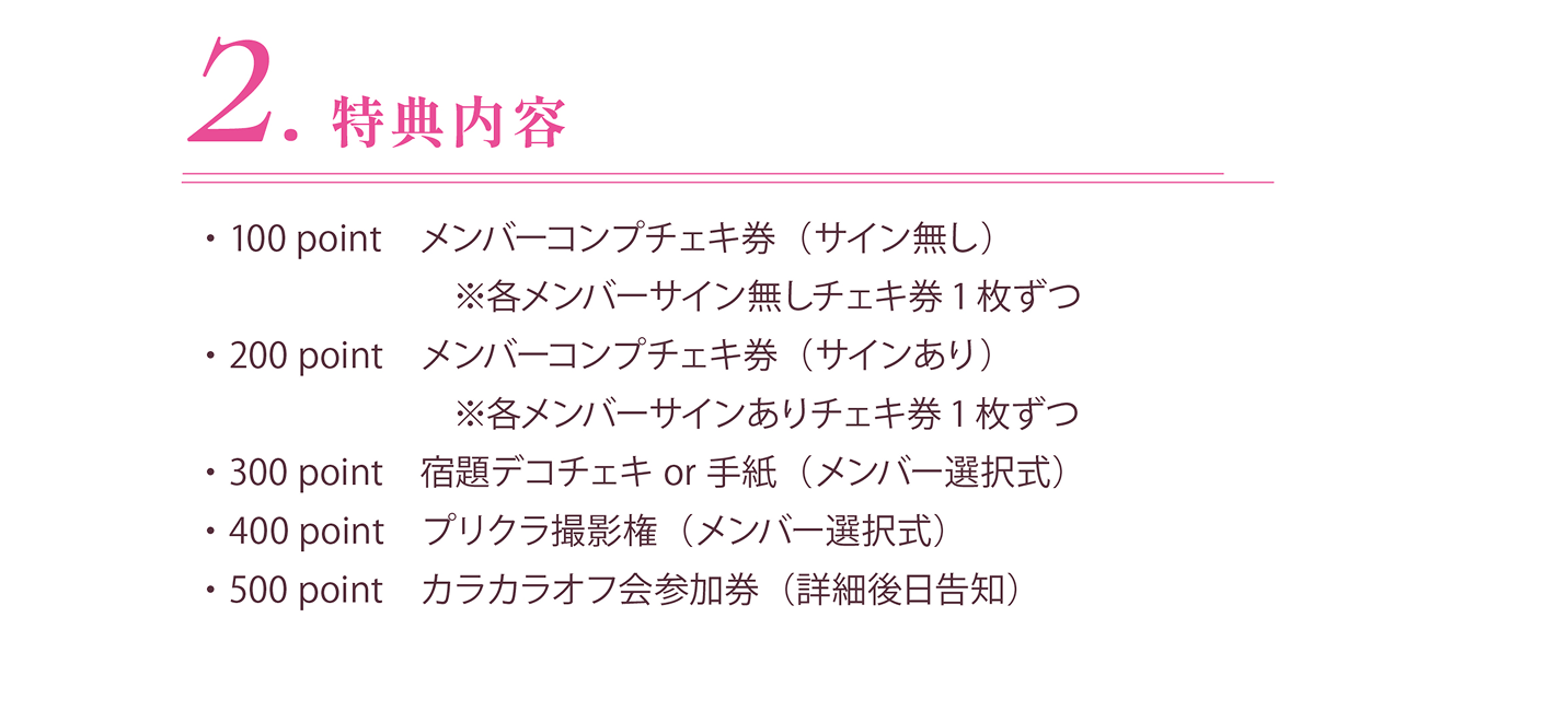 ポイントカードについて